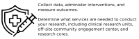 Collect data, administer interventions, and measure outcomes. Determine what services are needed to support the conduct of research, including clinical research units, off-site community engagement center, and research cores.